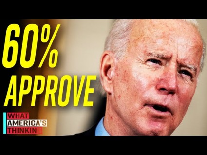 Where's The Press Coverage Of Biden's Record-Breaking Poll Numbers? - Vimarsana News