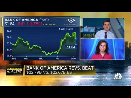 Leaked BoA Memo: We Hope Conditions For Workers Get Worse Crooks and