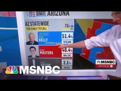 Latest News On Arizona, Nevada Senate Races - Vimarsana News