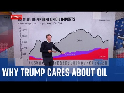 crooksandliars.com - Susie Madrak - Trump Is Making Sh*t Up About Venezuelan Oil To Avoid Epstein Scandal