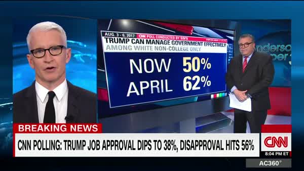 CNN Poll Is More Bad News For Trump And It's His Own Fault | Crooks and ...