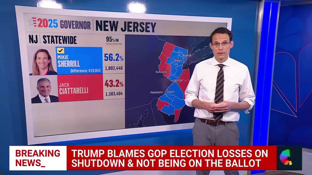 NJ Swings Heavily To Mikie Sherrill After Hispanics Desert Republicans