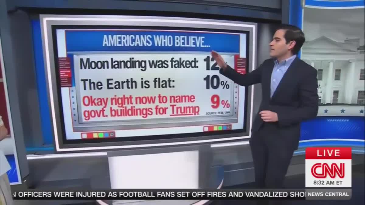 Poll Finds 9 Percent of Americans Support Naming Federal Buildings After Sitting President