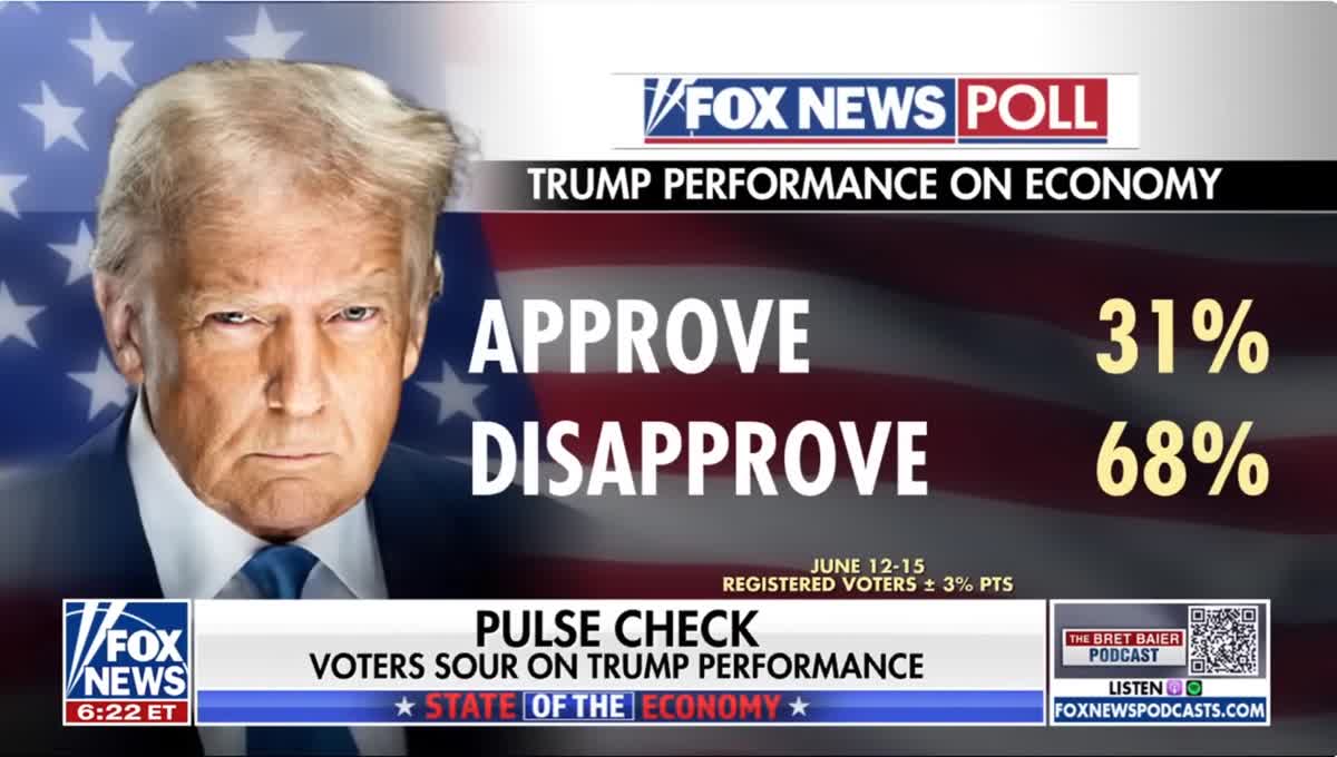 Bessent Ignores Horrific Approval Ratings, Still Clings To 'Prosperity Is Coming'