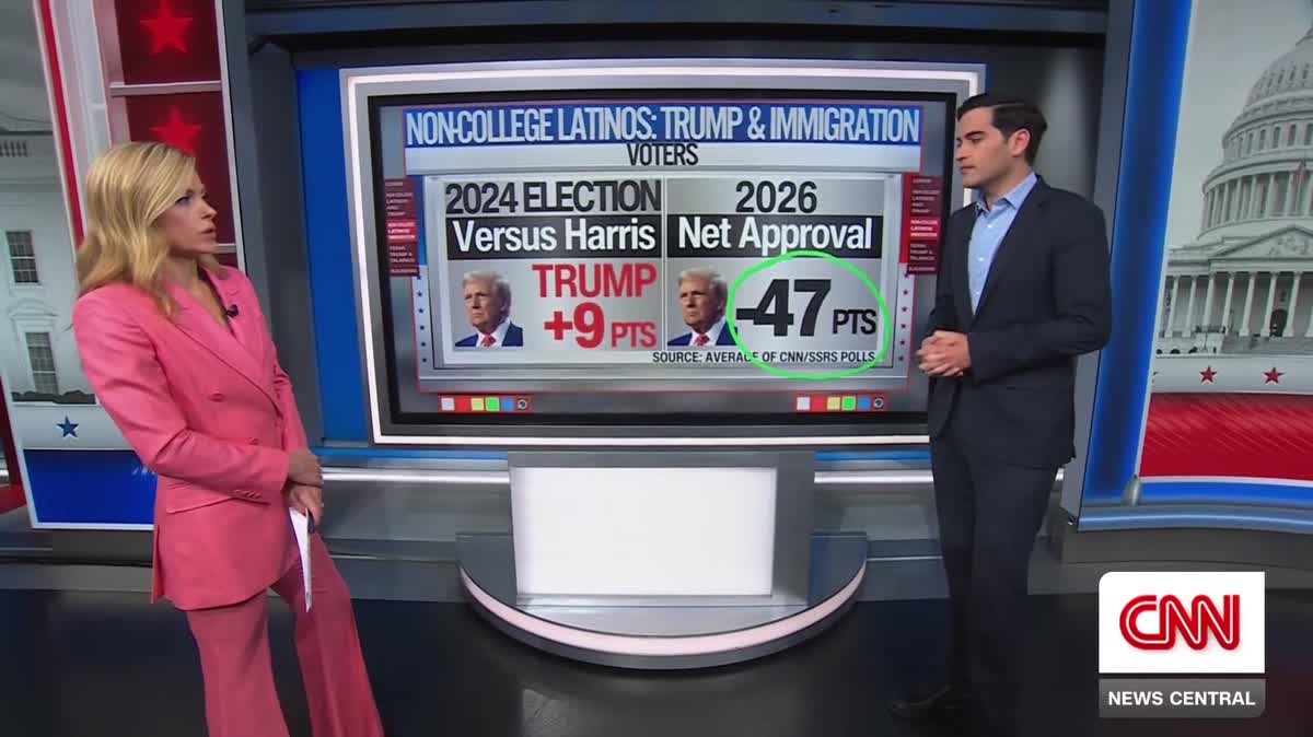 Trump's Latino Polling Latest To Go In The Crapper