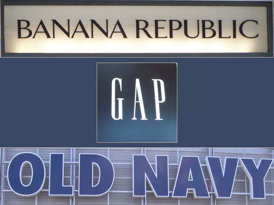 gap returns