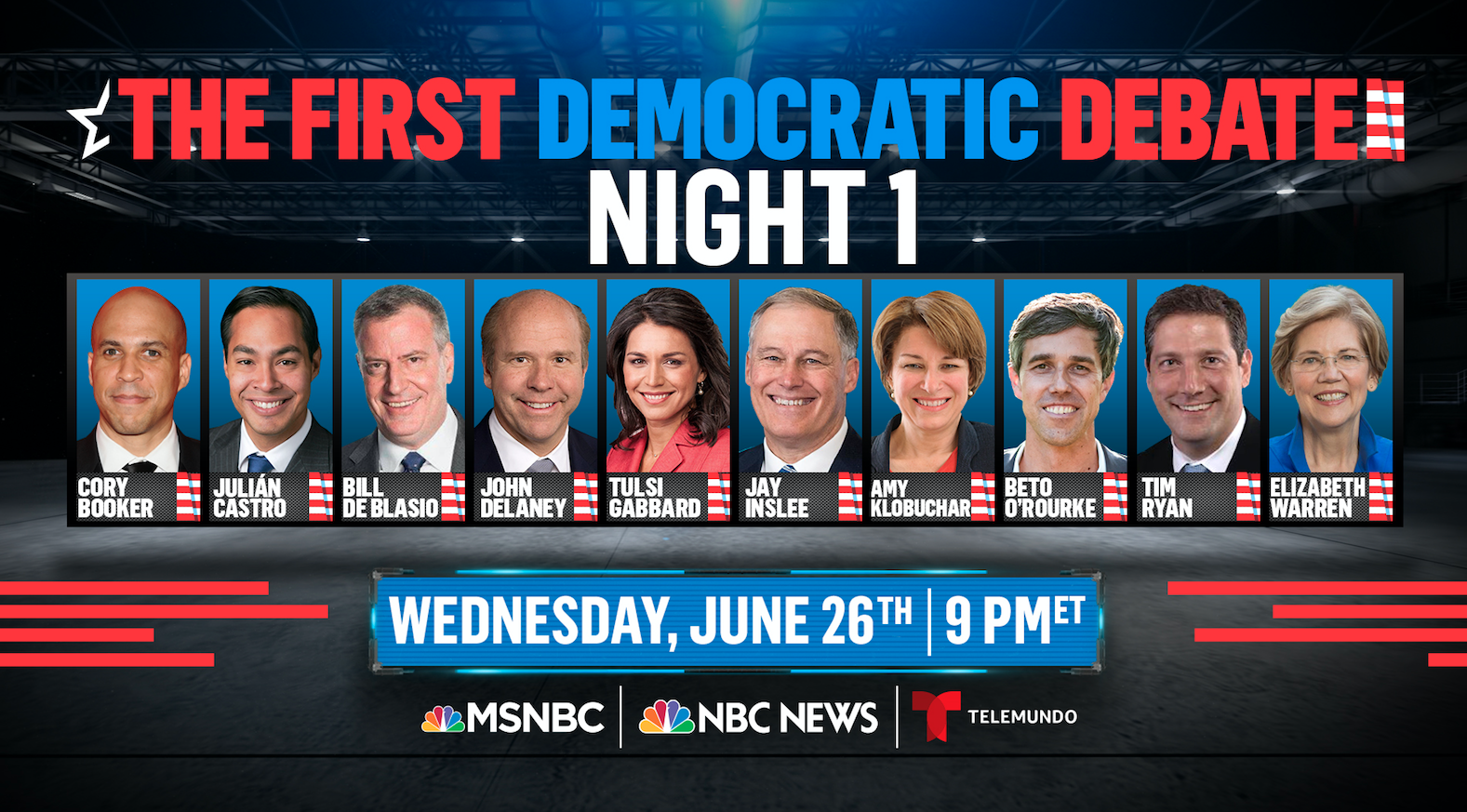 C&L Snap Poll: Who Won The First Democratic Primary Debate Of 2019? | Crooks and Liars1577 x 873