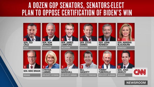 SEDITION? 12 GOP Senators Announce Plans To Fight Election ...