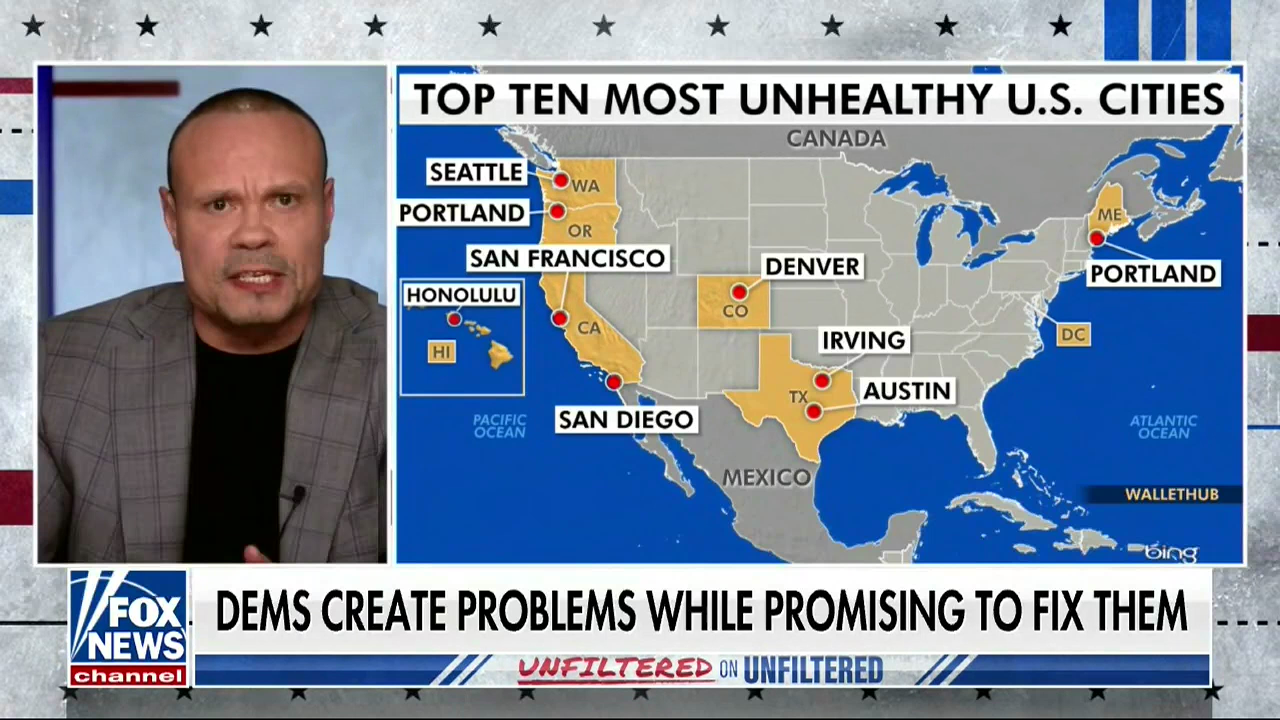 Fox's Bongino Airs Egregiously Inaccurate Graphic On 'Unhealthy' Cities - Vimarsana News