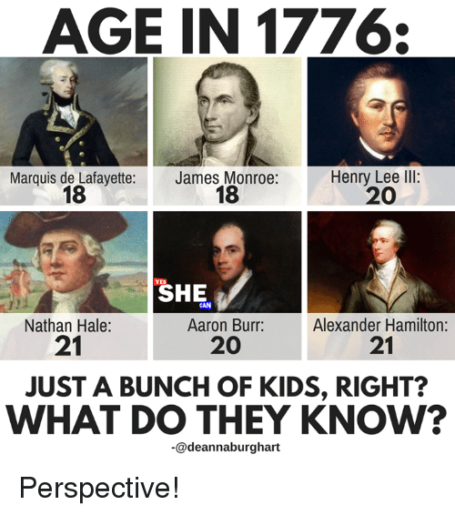 age-in-1776-marquis-de-lafayette-18-james-monroe-18-31195122.png