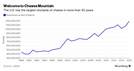 cheese_mountain_0.png