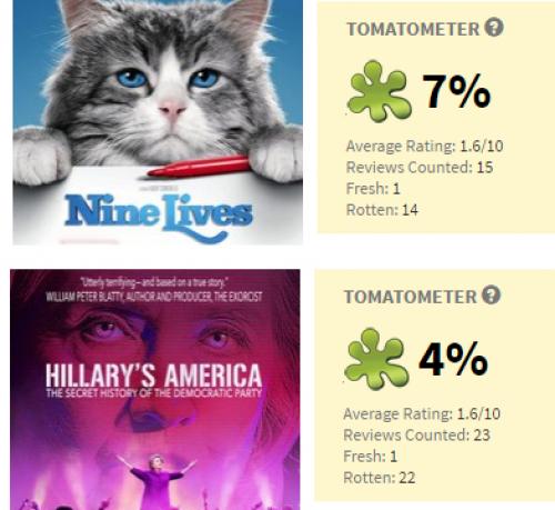 nine_lives_vs_hillarys_america.jpg