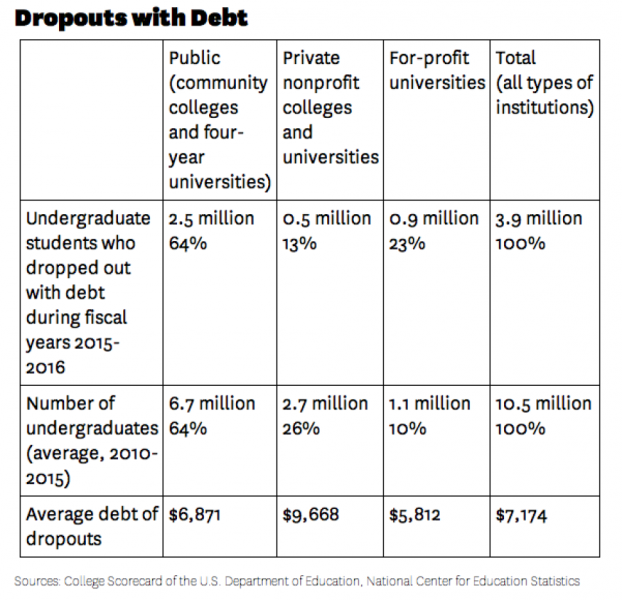 student_debt.png