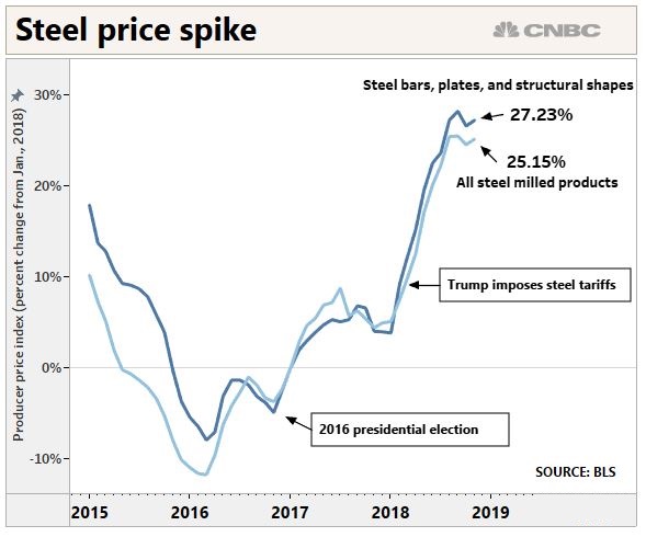 wall_slats_prices.jpg